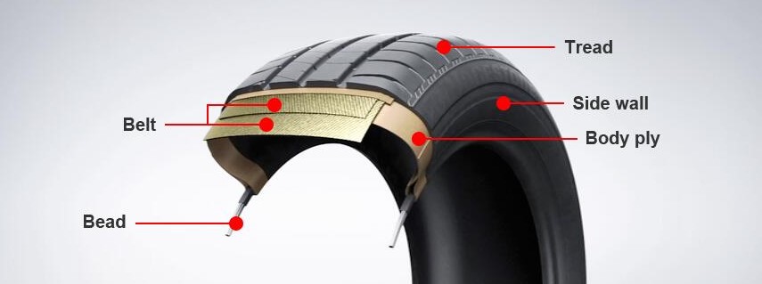 Tire Components