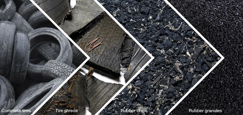 Tire Recycling and Disposal